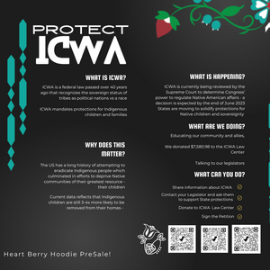 Protecting ICWA