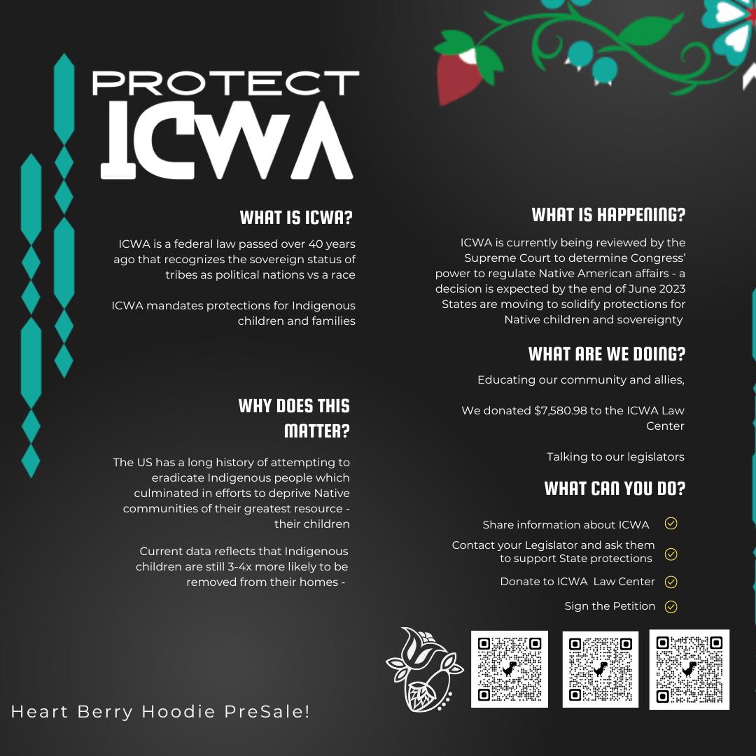 Protecting ICWA